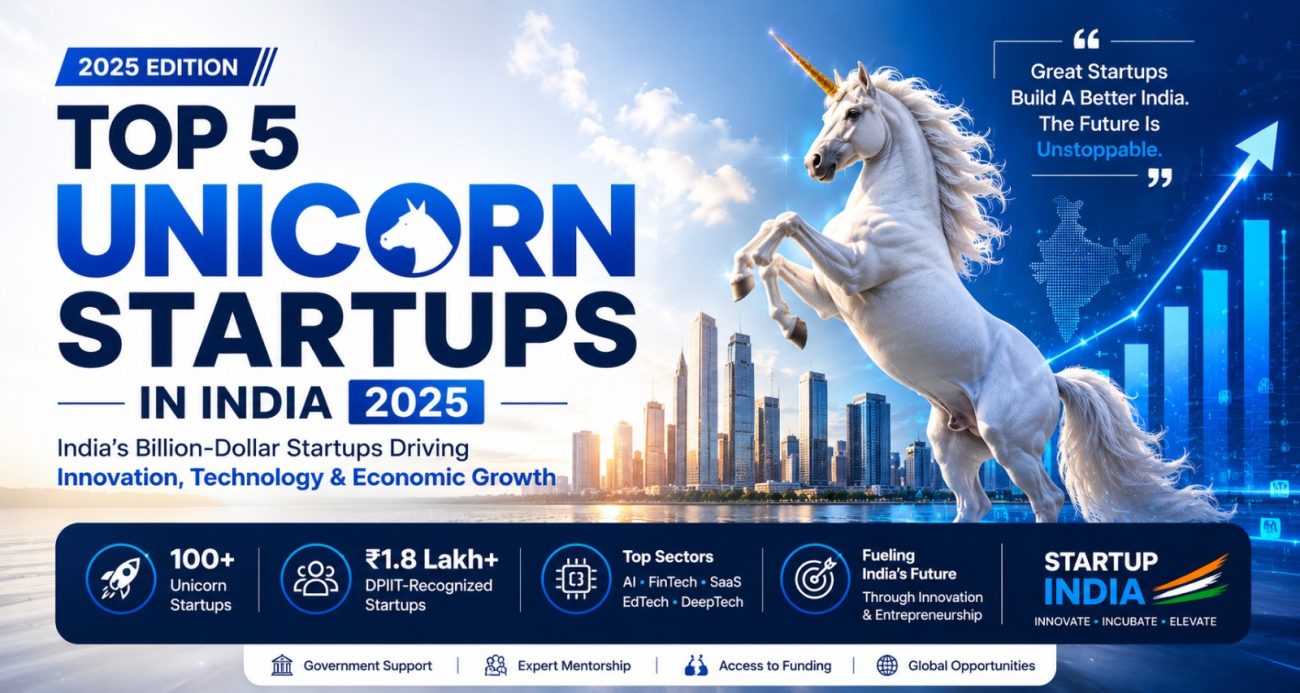 Top 5 Unicorn Startups in India 2025: Government Support Growth